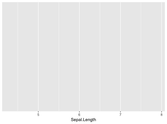 ggplot-10