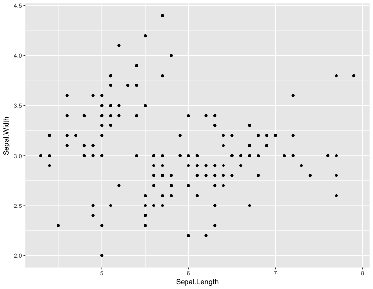 ggplot-11