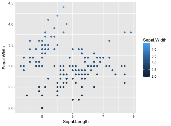 ggplot-16