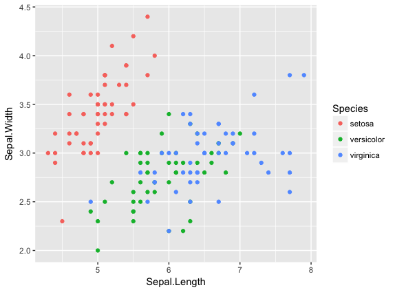 ggplot-17