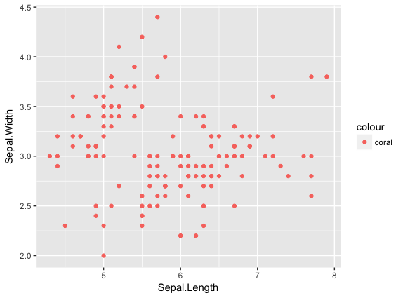 ggplot-18