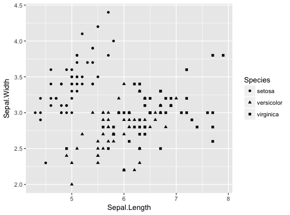 ggplot-19