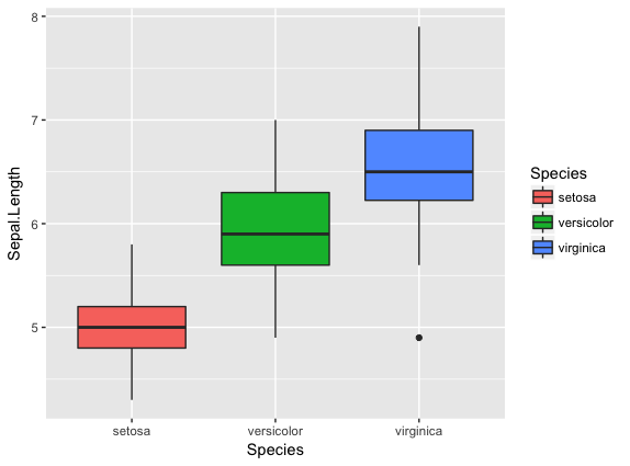 ggplot-26