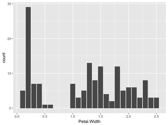 ggplot-27