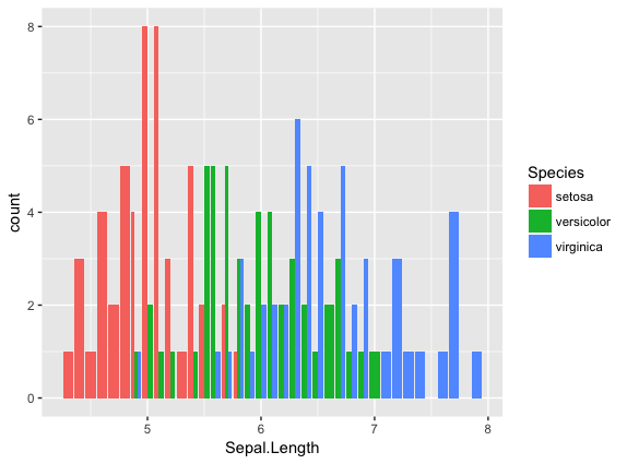 ggplot-29