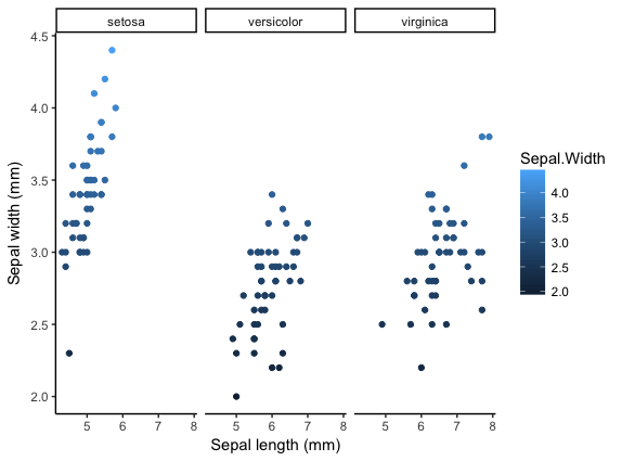 ggplot-32