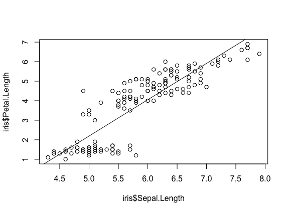 plot-2